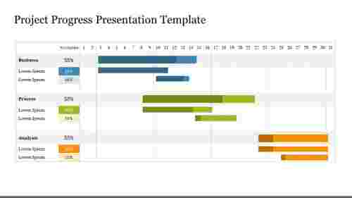 Project Progress Presentation Template